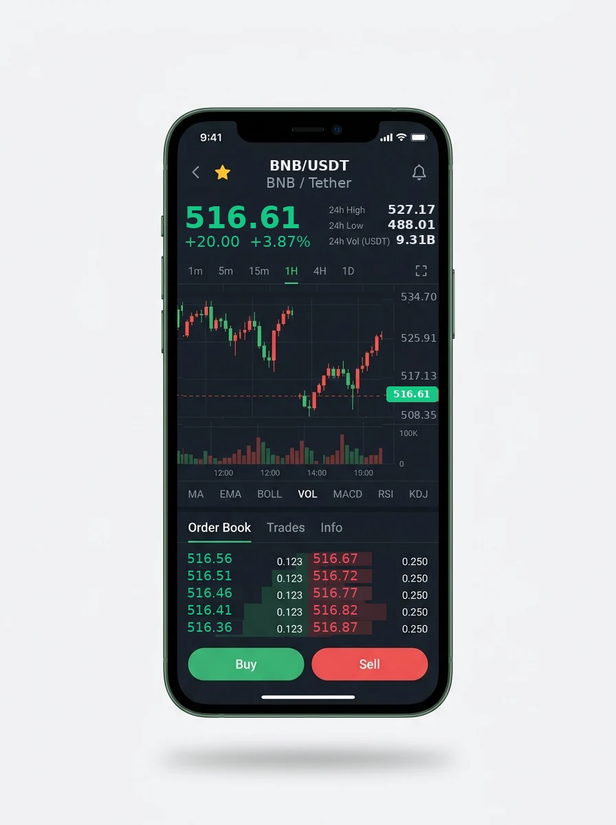 The same portfolio view on a phone screen The same portfolio view on a phone screen